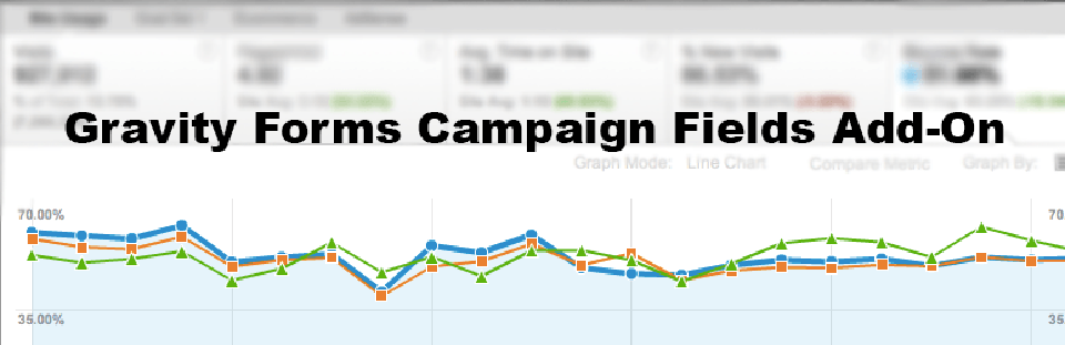 Campaign Fields